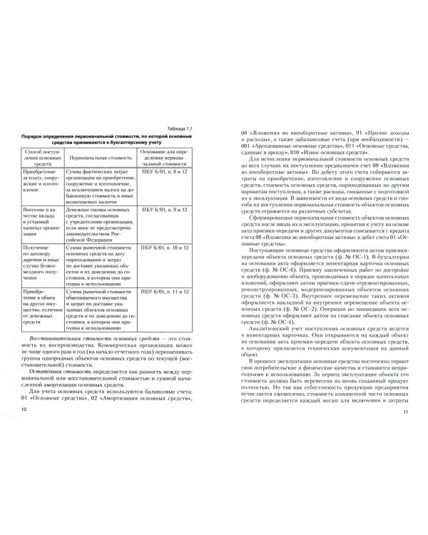 Практические основы бухгалтерского учета активов организации. Учебник