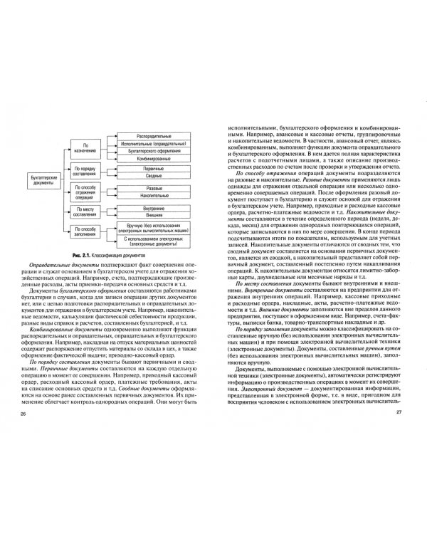 Практические основы бухгалтерского учета источников формирования имущества организации. Учебник