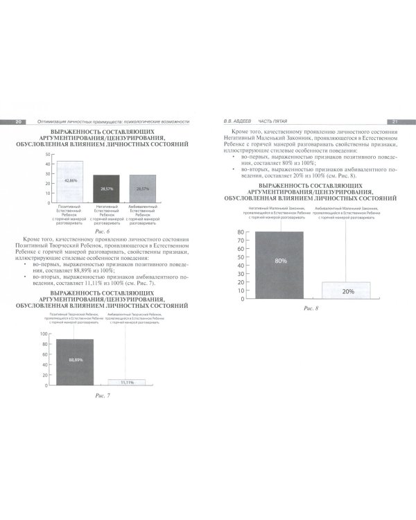 Оптимизация личностных преимуществ. Психологические возможности. Практикум