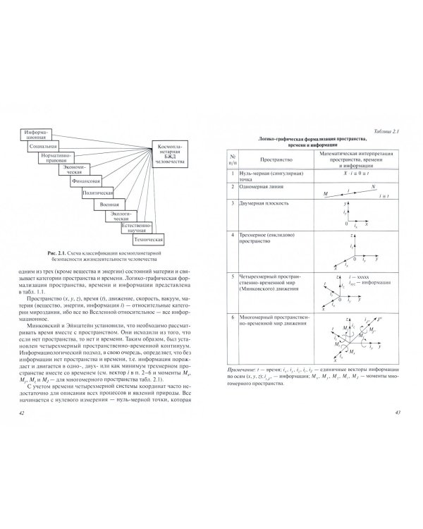 Безопасность жизнедеятельности. Учебник