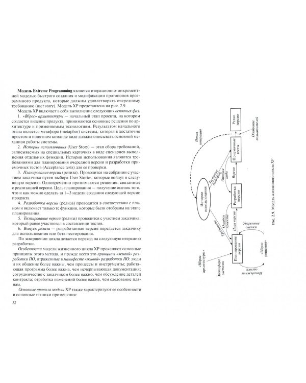Введение в программную инженерию. Учебник