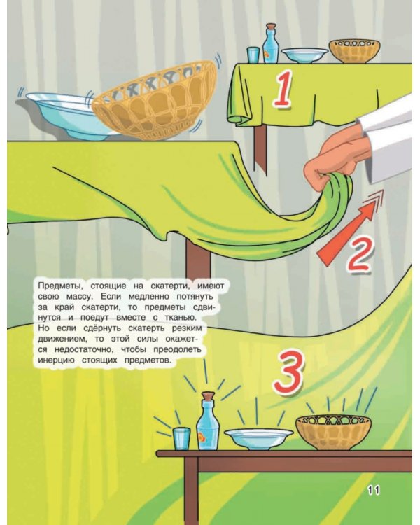 Весёлые научные опыты. Увлекательные эксперименты в домашних условиях