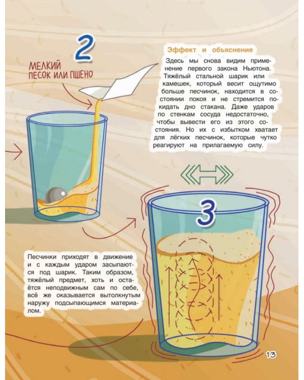 Весёлые научные опыты. Увлекательные эксперименты в домашних условиях