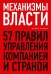 Механизмы власти. 57 правил управления компанией и страной