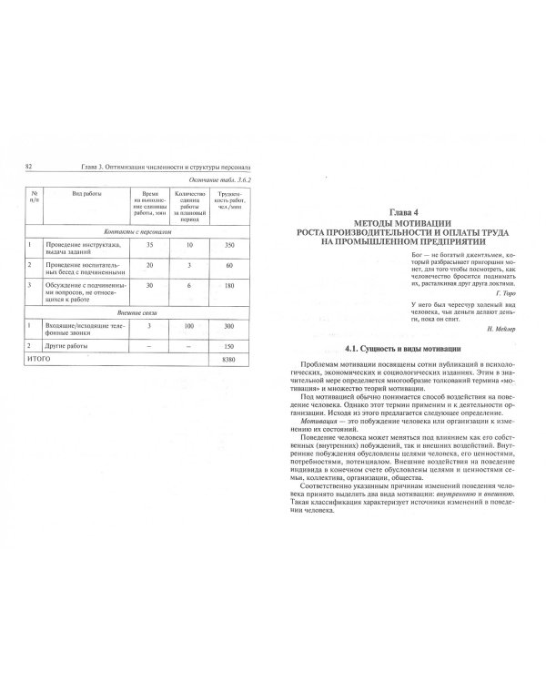 Методы повышения производительности и оплаты труда