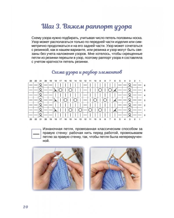 Носочки спицами. Ажур, косы, жаккард. Мастер-класс с видеоуроками