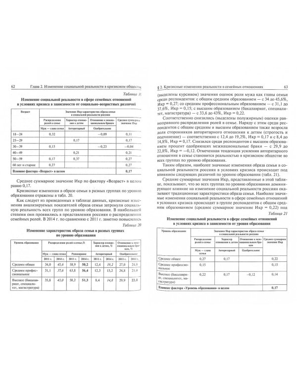 Доверие в саморегуляции изменяющейся социальной реальности. Монография