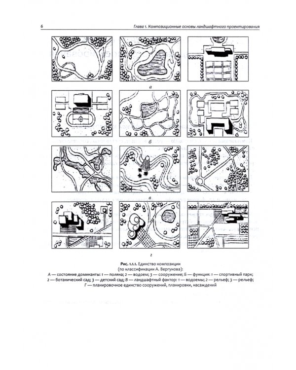 Ландшафтное проектирование. Учебное пособие