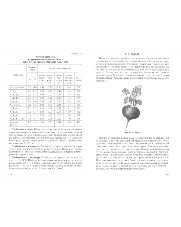 Особенности питания и удобрения овощных культур картофеля. Учебное пособие