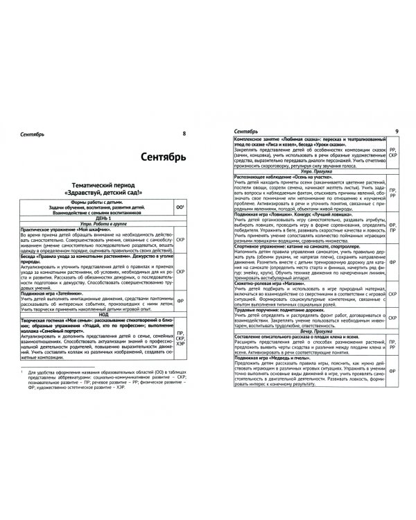 Организация образовательной деятельности в ДОО. Примерное планирование. Подготовительная к школе группа