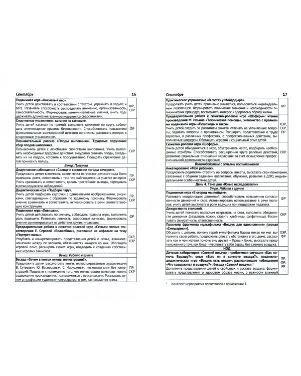 Организация образовательной деятельности в ДОО. Примерное планирование. Средняя группа (4-5 лет)