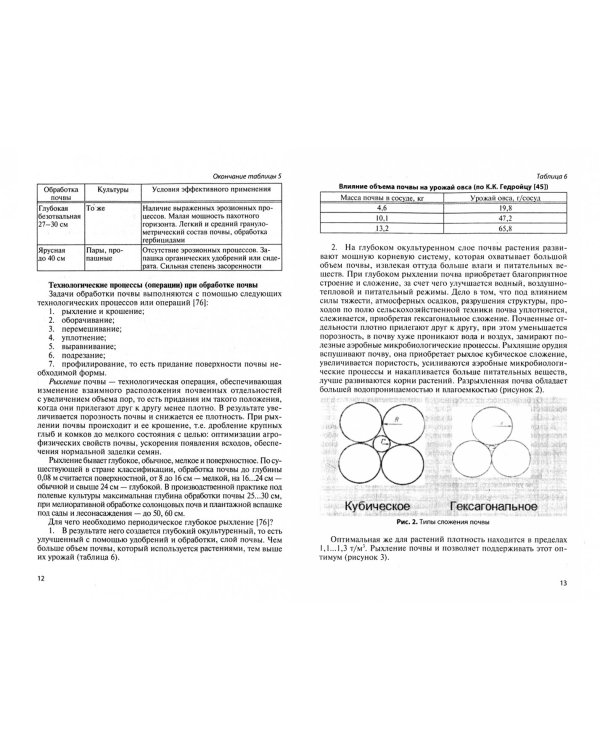 Научно-практические приемы совершенствования обработки почвы в современных адаптивно-ландшафтных