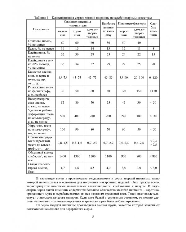 Агропроизводство, хранение, переработка и стандартизация зерна