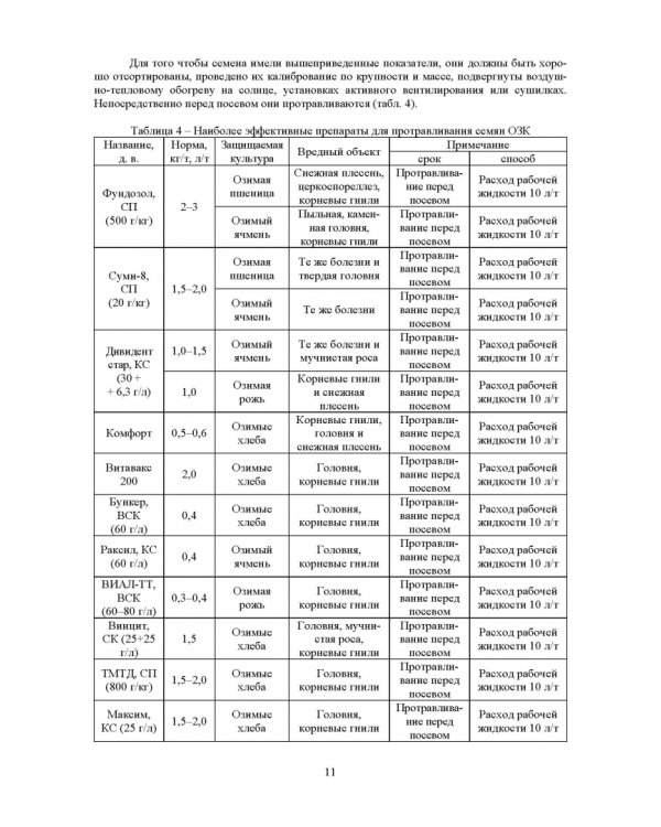 Агропроизводство, хранение, переработка и стандартизация зерна