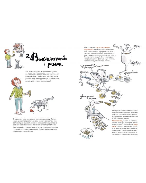 Что из чего сделано?