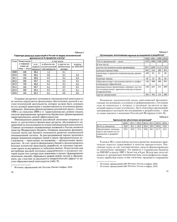 Методология учетно-аналитического обеспечения системы управления инновационной деятельностью