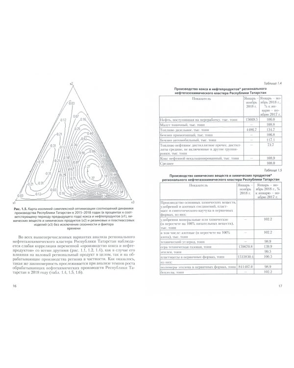 Методологические подходы к организации региональной экономики. Монография
