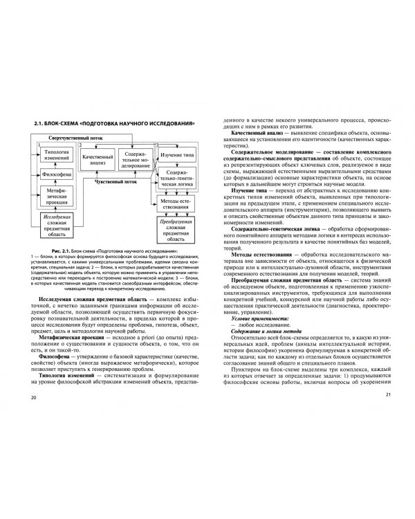 Методология научных исследований (в курсовых и выпускных квалификационных работах)