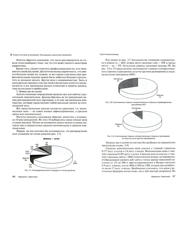 Маркетинг. Ситуационные задачи и тесты