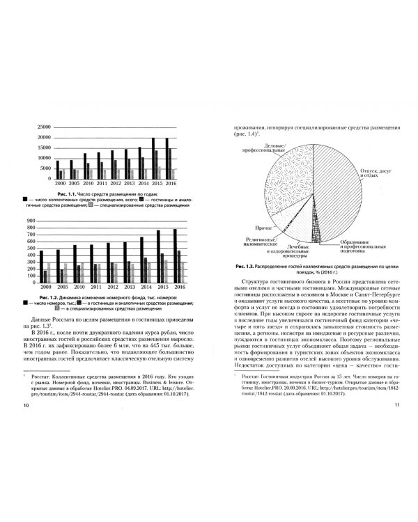Маркетинг гостиничного предприятия. Учебное пособие