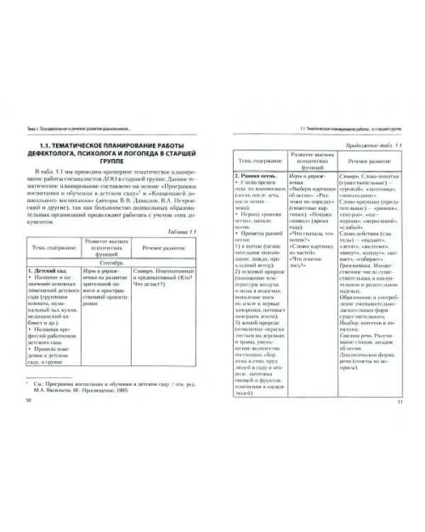 Коррекционно-воспитательная работа с детьми дошкольного возраста с задержкой психического развития