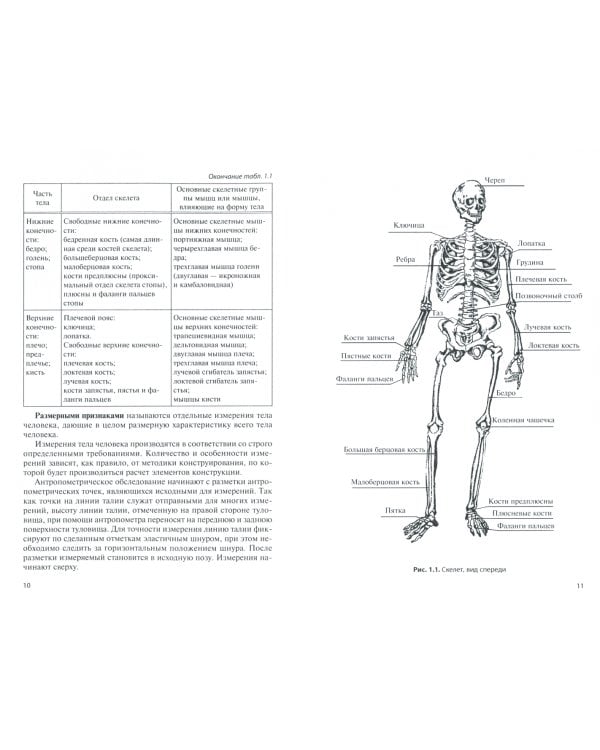 Конструирование изделий легкой промышленности: конструирование швейных изделий. Учебник