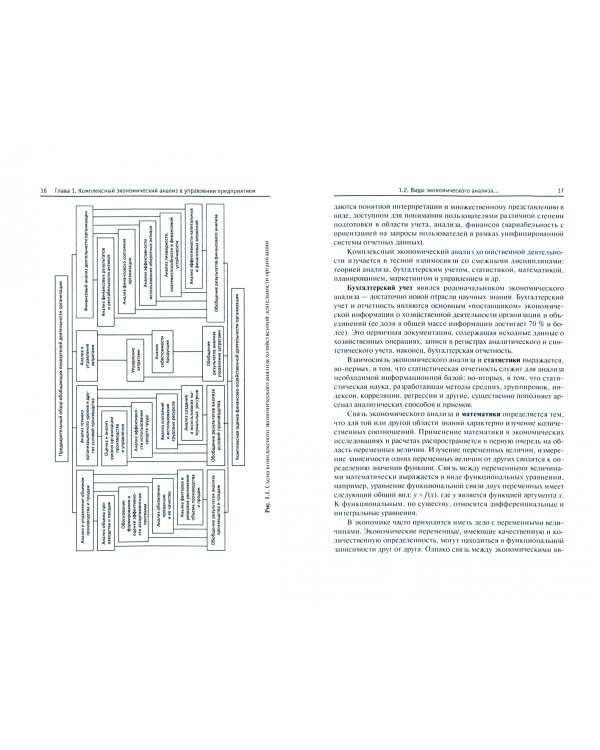 Комплексный экономический анализ