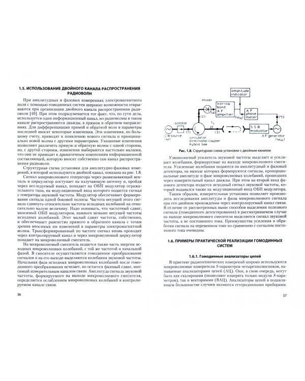 Исследования характеристик каналов связи