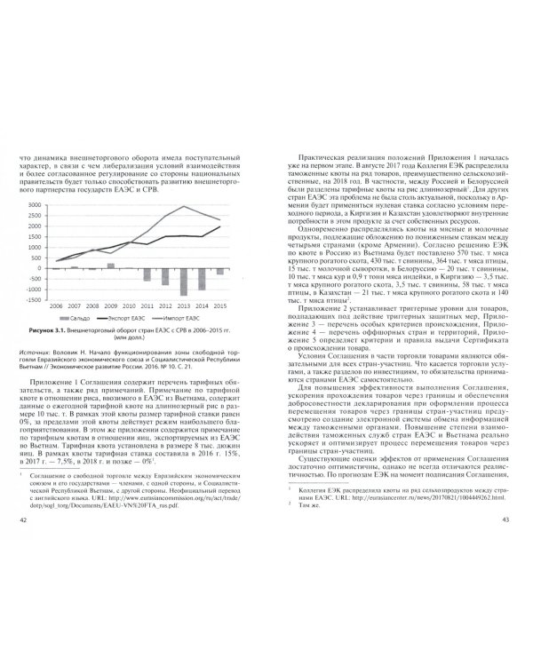 Зона свободной торговли ЕАЭС-Вьетнам. Первичный анализ эффектов торговой интеграции. Монография