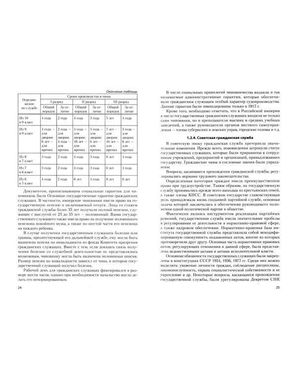 Государственная и муниципальная служба. Учебник