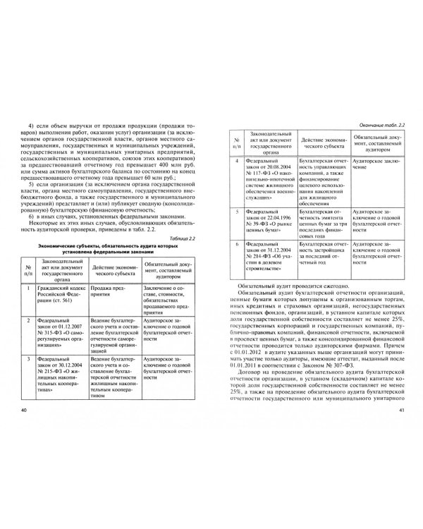 Аудит в соответствии с международными стандартами. Учебник
