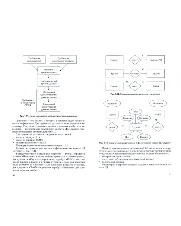 Базы данных и их безопасность