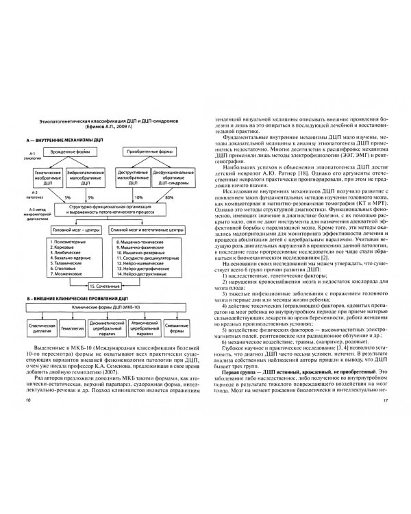 Абилитация детей с церебральным параличом и его синдромами. Практическое руководство