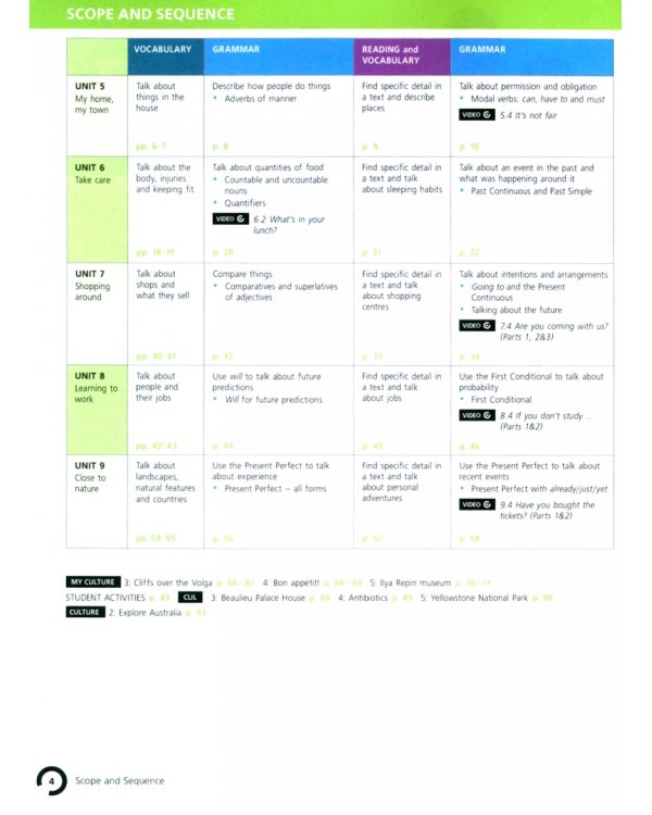 Английский язык. Team Up! Вместе. 7 класс. Учебник. В 2-х частях. Часть 2