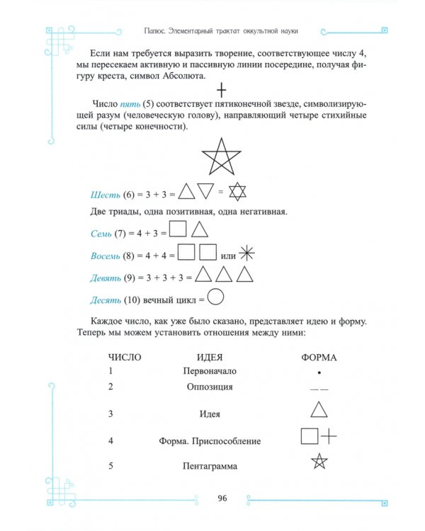 Элементарный трактат оккультной науки. Понимание теорий и символов, используемых древними народами
