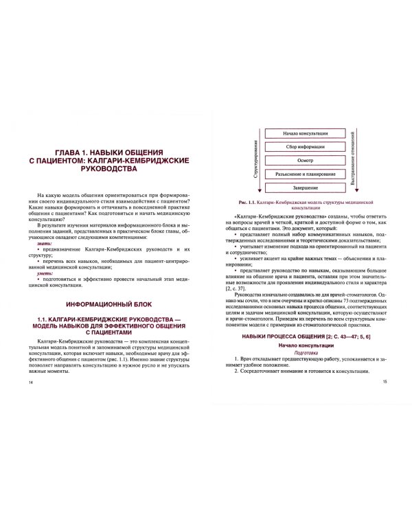 Коммуникативные навыки в стоматологической практике. Учебное пособие