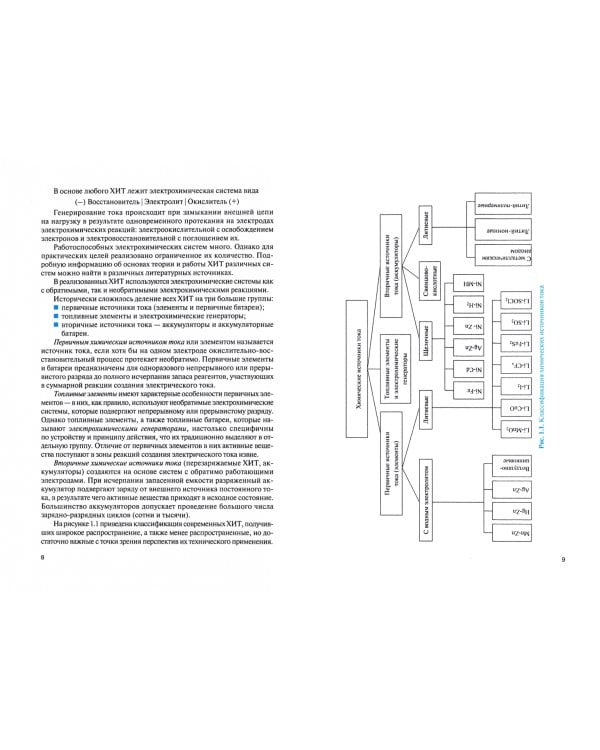 Электрооборудование автомобиля. Эксплуатация и ремонт. Учебное пособие