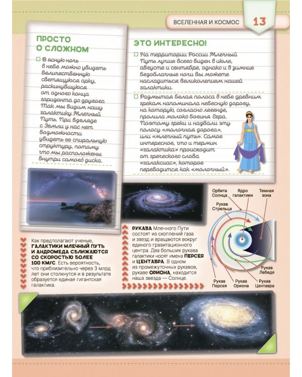 Первая книга о космосе. 1000 фотографий