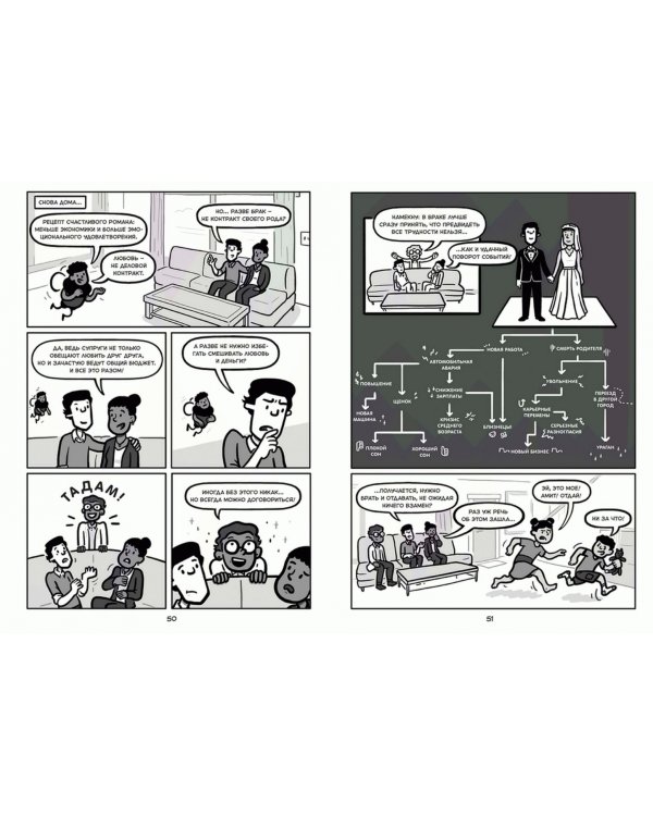 Умные решения. Как сделать правильный выбор. От семейных ужинов до серьезных сделок