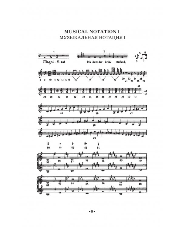 Учебное пособие по английскому языку для музыкантов. Учебное пособие для СПО