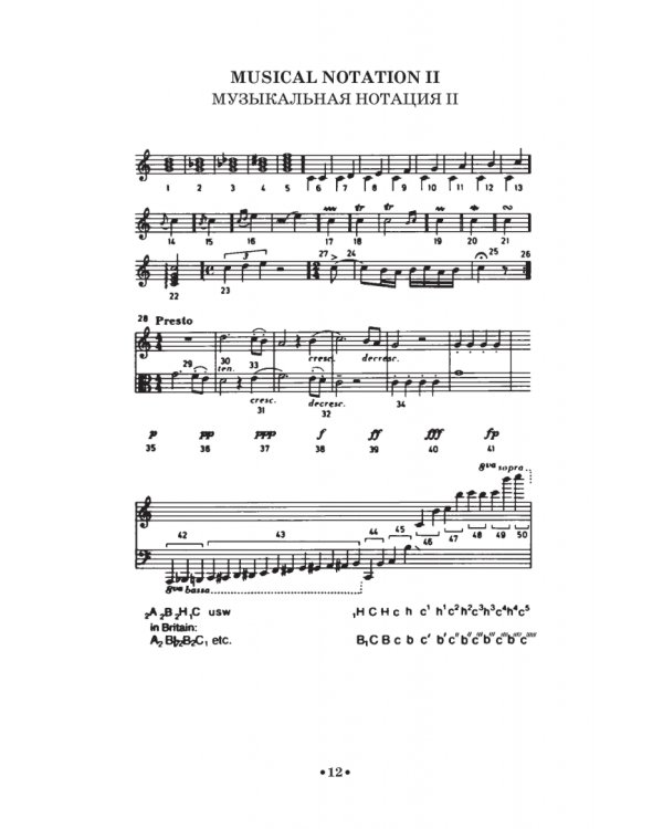 Учебное пособие по английскому языку для музыкантов. Учебное пособие для СПО