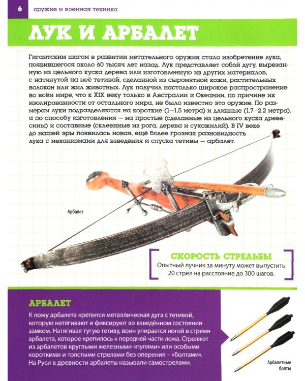 Большая энциклопедия оружия и военной техники