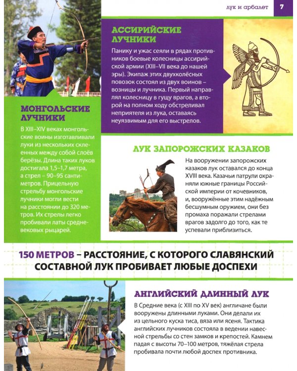 Большая энциклопедия оружия и военной техники