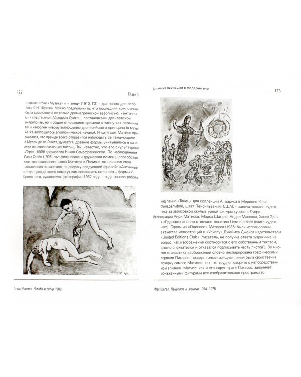 Во что превратится Венера… Образы античности в искусстве ХХ века