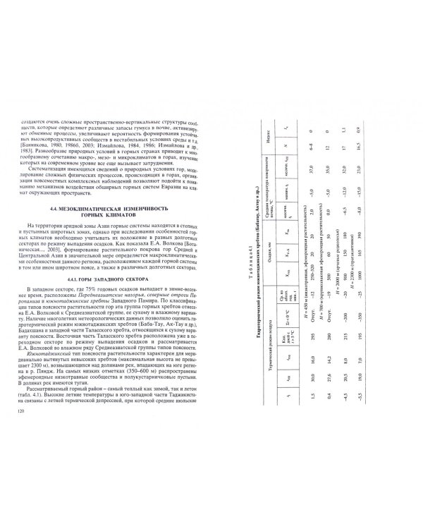 Климаты аридной зоны Азии