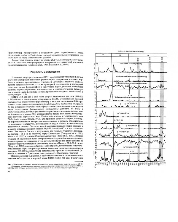 Арктика и Антарктика. Выпуск 5 (39)