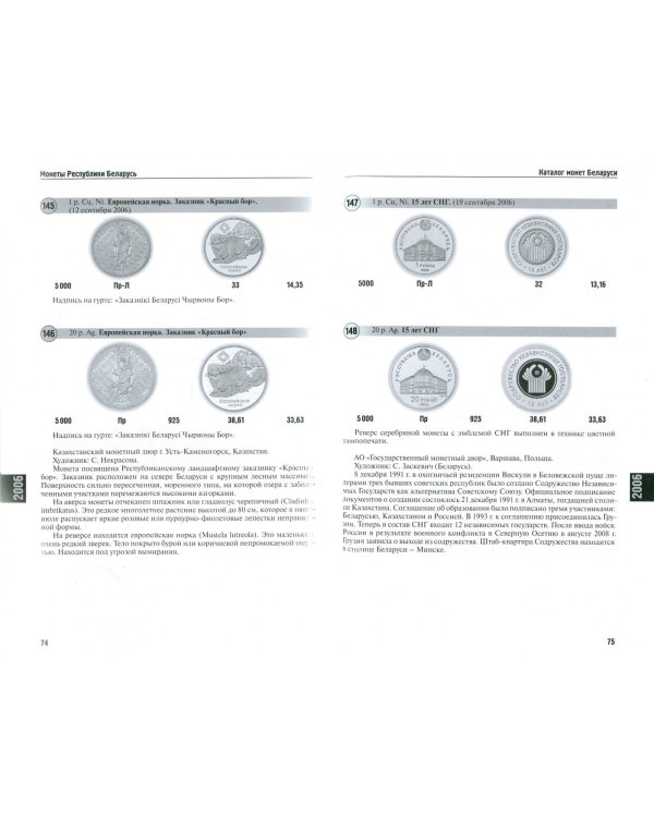 Монеты Республики Беларусь (1995-2010 гг.)