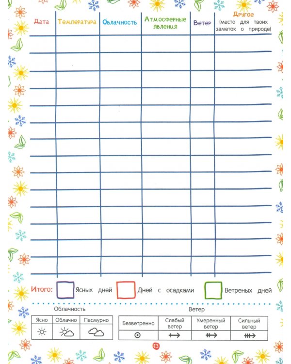 Наблюдай! Календарь погоды. Книжка с наклейками
