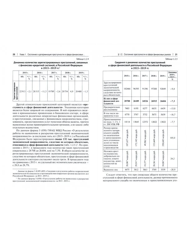 Преступность в сфере финансовых рынков в Российской Федерации