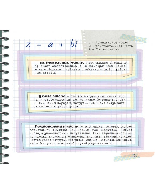 Все что нужно знать, чтобы не быть слабаком в математике в одной большой книге